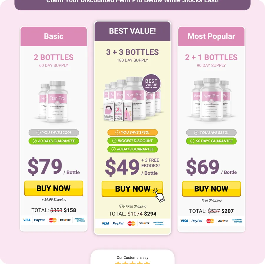 FemiPro bundle prices on the official order page, October 13, 2026